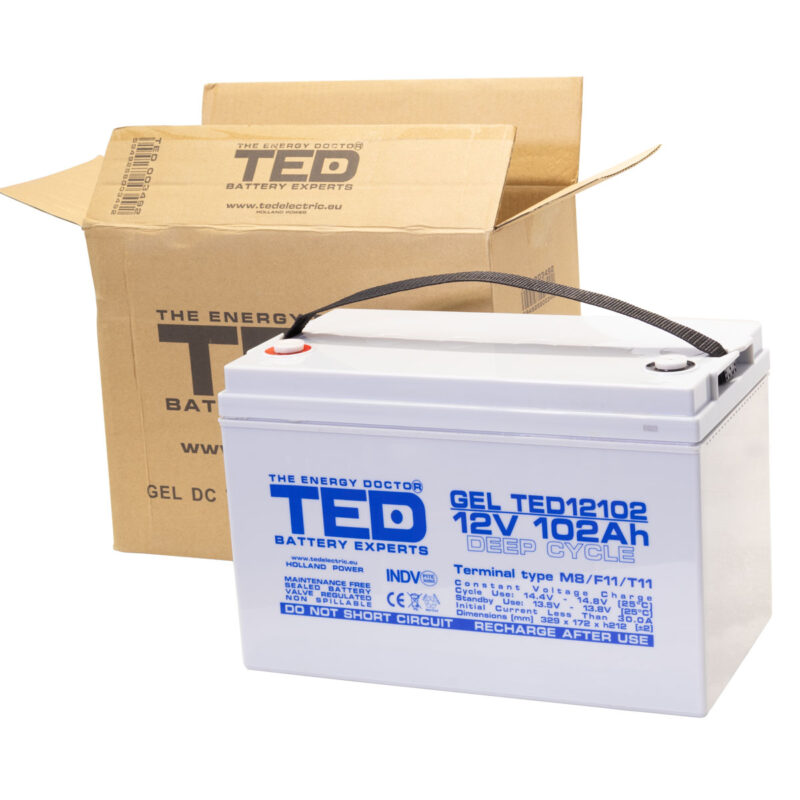 12V 102Ah GEL Deep Cycle TED12102- VRLA / Rechargeable -TED Electric - Image 5